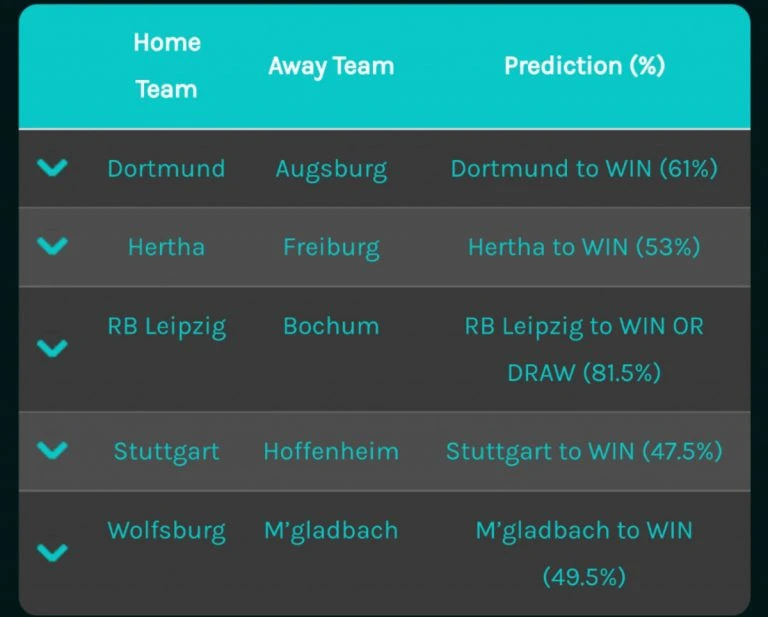 Bundesliga AI 13-10-2021